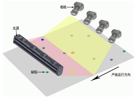 <a href=http://m.19thjssyh.com target=_blank class=infotextkey>精質(zhì)視覺</a>