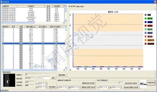 管材、棒材表面缺陷檢測設備